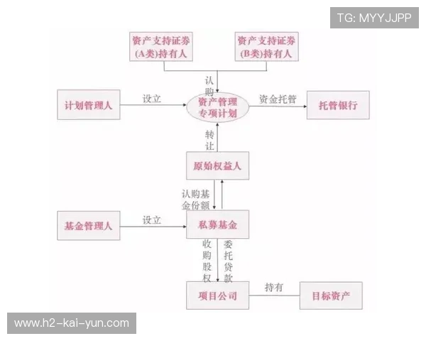 球员合同条款要点解析,球员合同条款要点解析 球员合同条款要点解析,球员合同条款要点解析